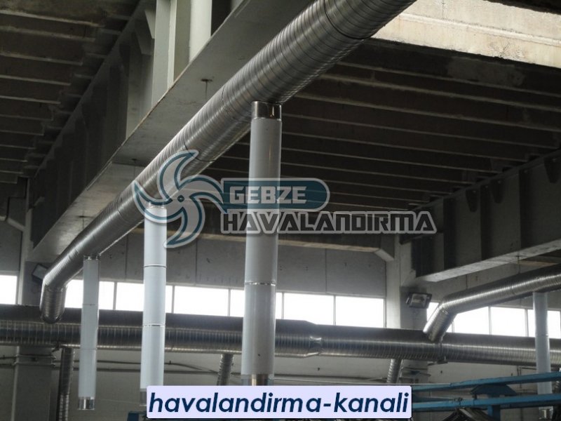 Havalandırma Kanalı